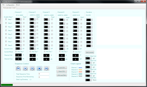 style switcher